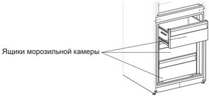 Холодильник Шауб Лоренц SLUS379G4E фото 4 в Краснодаре Холодильник Schaub Lorenz SLUS379G4E фото 4 в Краснодаре