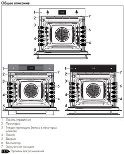 Духовой шкаф с паром Смег SO6104S4PN фото 4 в Краснодаре Духовой шкаф с паром Smeg SO6104S4PN фото 4 в Краснодаре