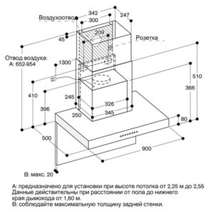 Вытяжка Гаггенау AW240191 фото 3 в Краснодаре Вытяжка Gaggenau AW240191 фото 3 в Краснодаре