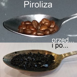 Духовой шкаф Fulgor Milano SSO 30.1 P TC BK фото 4 в Краснодаре