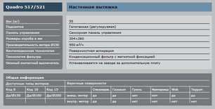 Вытяжка Гутман Quadro фото 4 в Краснодаре Вытяжка Gutmann Quadro фото 4 в Краснодаре