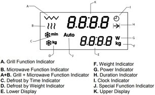 Встраиваемая микроволновая печь Bertazzoni F383MODMWSGNE фото 3 в Краснодаре