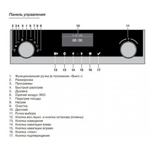 Духовой шкаф Аско OP8664S фото 4 в Краснодаре Духовой шкаф Asko OP8664S фото 4 в Краснодаре