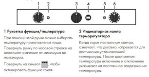 Конвекционная печь Смег ALFA420MFH-2 фото 4 в Краснодаре Конвекционная печь Smeg ALFA420MFH-2 фото 4 в Краснодаре