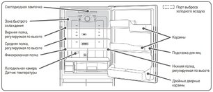 Холодильник Хитачи R-E 5000 U XK фото 4 в Краснодаре Холодильник Hitachi R-E 5000 U XK фото 4 в Краснодаре