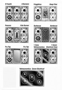 Варочный центр Restart ELG 112 g фото 3 в Краснодаре