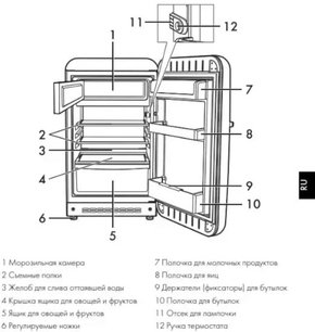 Холодильник Смег FAB10LRD2 фото 2 в Краснодаре Холодильник Smeg FAB10LRD2 фото 2 в Краснодаре