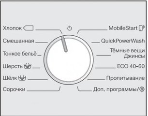 Стиральная машина Миле WWI860 WPS White Edition фото 3 в Краснодаре Стиральная машина Miele WWI860 WPS White Edition фото 3 в Краснодаре