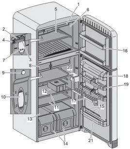 Холодильник Смег FAB50X фото 2 в Краснодаре Холодильник Smeg FAB50X фото 2 в Краснодаре