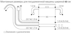 Встраиваемая посудомоечная машина Гаггенау DF480163F фото 3 в Краснодаре Встраиваемая посудомоечная машина Gaggenau DF480163F фото 3 в Краснодаре