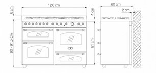 Варочный центр Лофра RBI126SMFET+MFT/2AEO фото 3 в Краснодаре Варочный центр Lofra RBI126SMFET+MFT/2AEO фото 3 в Краснодаре