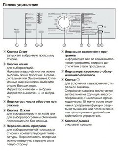 Стиральная машина с вертикальной загрузкой Миле WW610 WCS фото 3 в Краснодаре Стиральная машина с вертикальной загрузкой Miele WW610 WCS фото 3 в Краснодаре
