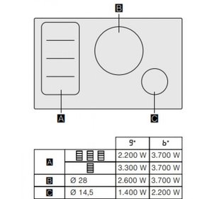 Варочная панель Гаггенау CI282111 фото 3 в Краснодаре Варочная панель Gaggenau CI282111 фото 3 в Краснодаре