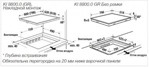 Варочная панель Куперсбуш KI 8800.0 GE фото 4 в Краснодаре Варочная панель Kuppersbusch KI 8800.0 GE фото 4 в Краснодаре