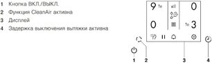 Варочная панель с вытяжкой Фауцуг GKD46TIMASZO фото 3 в Краснодаре Варочная панель с вытяжкой V-ZUG GKD46TIMASZO фото 3 в Краснодаре