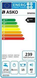 Посудомоечная машина Аско DFI655G фото 4 в Краснодаре Посудомоечная машина Asko DFI655G фото 4 в Краснодаре