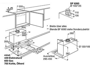Вытяжка АЕГ DF6260ML/1 фото 3 в Краснодаре Вытяжка AEG DF6260ML/1 фото 3 в Краснодаре
