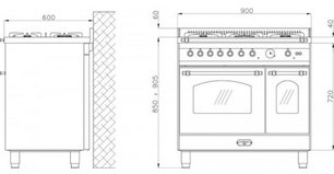 Варочный центр Лофра RSG96MFT фото 3 в Краснодаре Варочный центр Lofra RSG96MFT фото 3 в Краснодаре