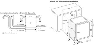 Встраиваемая посудомоечная машина Гаггенау DF480101F фото 2 в Краснодаре Встраиваемая посудомоечная машина Gaggenau DF480101F фото 2 в Краснодаре