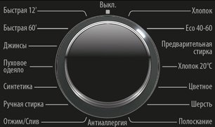 Стиральная машина Смег WM3T84RU фото 2 в Краснодаре Стиральная машина Smeg WM3T84RU фото 2 в Краснодаре