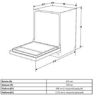Отдельностоящая посудомоечная машина Кертинг KDF 60240 N фото 4 в Краснодаре Отдельностоящая посудомоечная машина Korting KDF 60240 N фото 4 в Краснодаре
