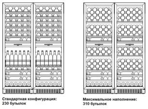 Винный шкаф Dometic E115FG Double Elegance фото 2 в Краснодаре