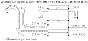 Встраиваемая посудомоечная машина Гаггенау DF271160 фото 3 в Краснодаре Встраиваемая посудомоечная машина Gaggenau DF271160 фото 3 в Краснодаре