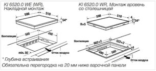 Индукционная варочная панель Куперсбуш KI 6520.0 WE фото 4 в Краснодаре Индукционная варочная панель Kuppersbusch KI 6520.0 WE фото 4 в Краснодаре