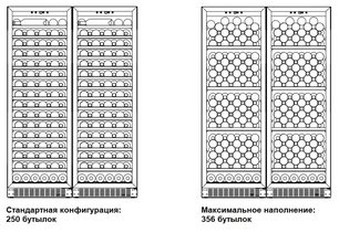 Винный шкаф Dometic C125G Double Wooden Mahogany фото 2 в Краснодаре