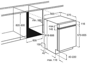 Посудомоечная машина АЕГ F65000IM0P фото 2 в Краснодаре Посудомоечная машина AEG F65000IM0P фото 2 в Краснодаре