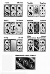 Варочный центр Restart ELG 112 фото 3 в Краснодаре