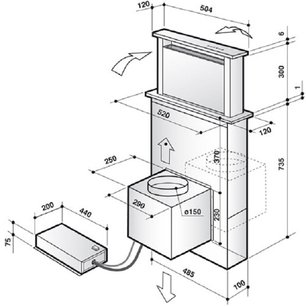 Вытяжка Де Дитрих DHD 1101 X фото 4 в Краснодаре Вытяжка De Dietrich DHD 1101 X фото 4 в Краснодаре