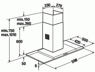 Вытяжка Куперсбуш KD 6380.1GE фото 2 в Краснодаре Вытяжка Kuppersbusch KD 6380.1GE фото 2 в Краснодаре