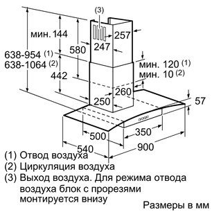 Вытяжка Нефф D89G45N0 фото 2 в Краснодаре Вытяжка Neff D89G45N0 фото 2 в Краснодаре