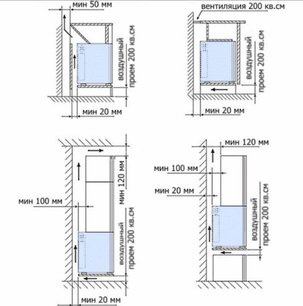 Встраиваемый минибар Смег ABM42-2 фото 4 в Краснодаре Встраиваемый минибар Smeg ABM42-2 фото 4 в Краснодаре