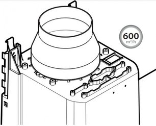 Вытяжка Фалмек MERCURIO EVO 90 фото 4 в Краснодаре Вытяжка Falmec MERCURIO EVO 90 фото 4 в Краснодаре