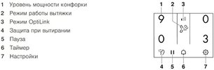 Варочная панель с вытяжкой Фауцуг GKD46TIMASZO фото 4 в Краснодаре Варочная панель с вытяжкой V-ZUG GKD46TIMASZO фото 4 в Краснодаре
