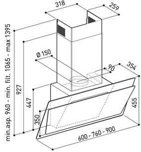 Вытяжка Кертинг KHC 67070 GN фото 4 в Краснодаре Вытяжка Korting KHC 67070 GN фото 4 в Краснодаре