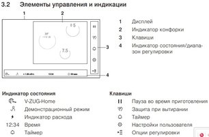 Индукционная варочная панель Фауцуг CookTop V6000 I705 FullFlex CTI6T-31132 фото 3 в Краснодаре Индукционная варочная панель V-ZUG CookTop V6000 I705 FullFlex CTI6T-31132 фото 3 в Краснодаре