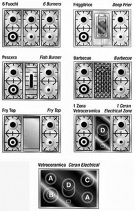 Варочный центр Restart ELG 046 фото 4 в Краснодаре