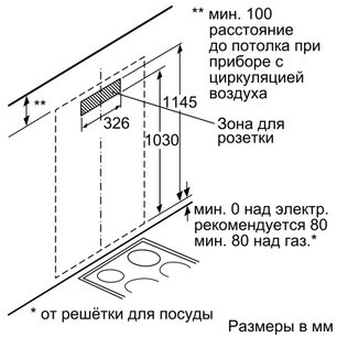 Вытяжка Нефф D99L11N0 фото 4 в Краснодаре Вытяжка Neff D99L11N0 фото 4 в Краснодаре