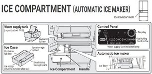 Холодильник Hitachi R-WXC740WH-XW фото 4 в Краснодаре