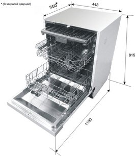 Посудомоечная машина Зигмунд Штайн DW 79.4509 X фото 2 в Краснодаре Посудомоечная машина Zigmund Shtain DW 79.4509 X фото 2 в Краснодаре