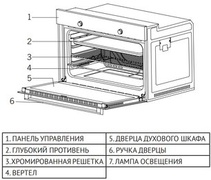 Духовой шкаф Кертинг OKB 5189 SX фото 4 в Краснодаре Духовой шкаф Korting OKB 5189 SX фото 4 в Краснодаре