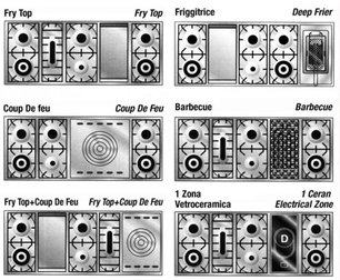 Варочный центр Restart ELG 150 фото 2 в Краснодаре