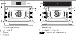 Духовой шкаф Смег SO4102S3G фото 2 в Краснодаре Духовой шкаф Smeg SO4102S3G фото 2 в Краснодаре