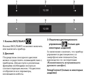 Духовой шкаф Смег SFP6604WTPNR фото 3 в Краснодаре Духовой шкаф Smeg SFP6604WTPNR фото 3 в Краснодаре