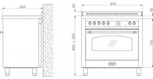 Варочный центр Лофра RLVD96MFTE/5I фото 4 в Краснодаре Варочный центр Lofra RLVD96MFTE/5I фото 4 в Краснодаре