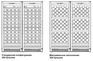 Винный шкаф Dometic C101G Double Wooden Loft White фото 2 в Краснодаре