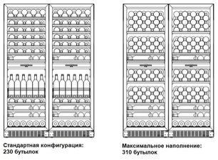 Винный шкаф Dometic E115FG Double Bronze фото 3 в Краснодаре